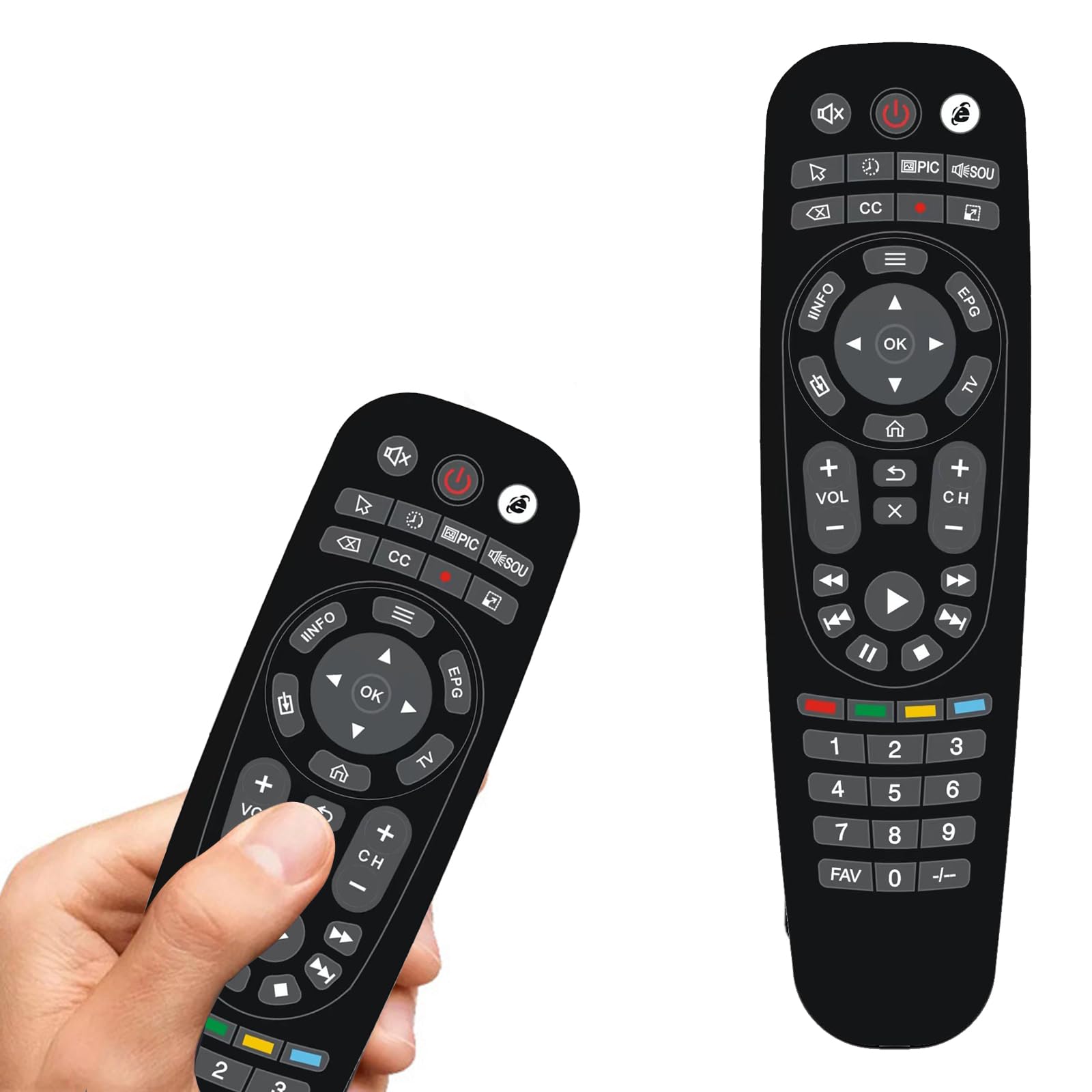Amazon | elecsung TV IP65防水テレビリモコン（2024 model